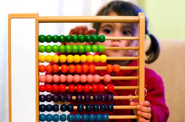 Abacus training